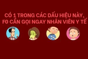 Có 1 trong các dấu hiệu này, F0 cần gọi ngay nhân viên y tế 