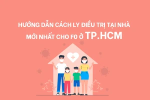 Hướng dẫn cách ly điều trị tại nhà mới nhất cho F0 ở TP.HCM