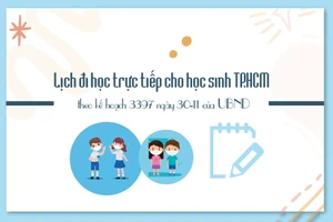 Lịch đi học trực tiếp cho học sinh TP.HCM theo kế hoạch mới nhất