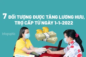 7 nhóm người được tăng lương hưu từ 1-1-2022