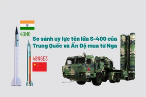 So sánh uy lực tên lửa S-400 của Trung Quốc và Ấn Độ mua từ Nga