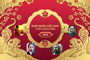 Danh nhân Việt Nam tuổi Nhâm Dần