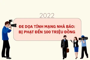 Đe dọa tính mạng nhà báo: Bị phạt đến 100 triệu đồng