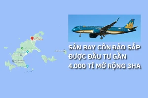 Sân bay Côn Đảo sắp được đầu tư gần 4.000 tỉ xây thêm 6 nơi đỗ máy bay