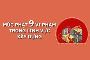 Mức phạt 9 vi phạm trong lĩnh vực xây dựng