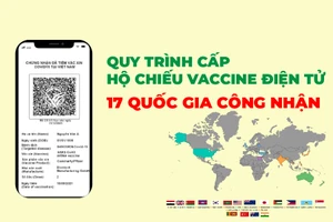 Hộ chiếu vaccine điện tử: Quy trình cấp tại Việt Nam và 17 nước công nhận