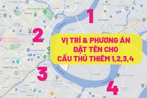 Vị trí và phương án đặt tên cho cầu Thủ Thiêm 1,2,3,4 