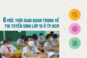 6 mốc thời gian quan trọng về thi tuyển sinh lớp 10 ở TP.HCM 2022
