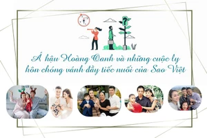 Á hậu Hoàng Oanh và những cuộc ly hôn chóng vánh đầy tiếc nuối của sao Việt