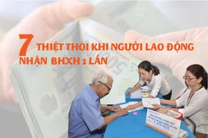 7 thiệt thòi khi người lao động nhận BHXH 1 lần
