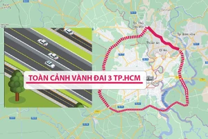 Infographic toàn cảnh Vành đai 3 TP.HCM