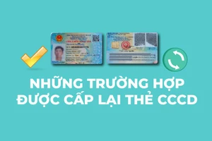 Infographic: Những trường hợp được cấp lại thẻ CCCD