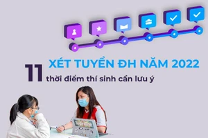 11 mốc thời gian thí sinh cần lưu ý khi xét tuyển ĐH năm 2022 
