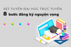 Xét tuyển đại học: 8 bước đăng ký nguyện vọng trực tuyến