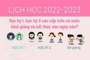 Lịch năm học 2022-2023 và 6 mốc thời gian quan trọng 