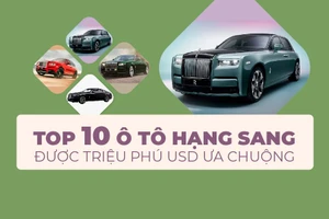 Top 10 ô tô hạng sang được giới nhà giàu ưa chuộng