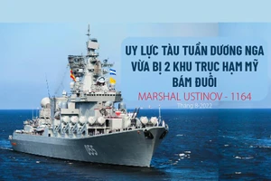 Uy lực tàu tuần dương tên lửa Đô đốc Ustinov của Nga vừa bị 2 khu trục hạm Mỹ bám đuôi