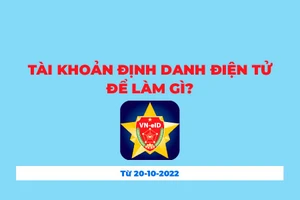 Tài khoản định danh điện tử để làm gì?