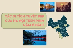 8 di tích tuyệt đẹp của Hà Nội trên phim nằm ở đâu?
