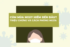 Cúm mùa nguy hiểm đến đâu? Triệu chứng và cách phòng ngừa