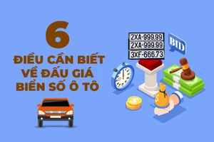 6 điều cần biết về đấu giá biển số ô tô 