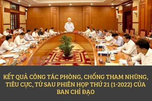 67 cán bộ diện Bộ Chính trị, Ban Bí thư quản lý đã bị kỷ luật