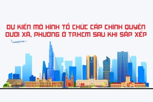 TP.HCM sắp xếp lại khu phố, ấp, giảm hơn 38.000 nhân sự