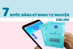 7 bước đăng ký BHXH tự nguyện trên Cổng Dịch vụ công Quốc gia