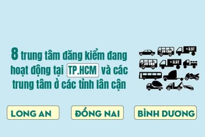 Vị trí 8 trung tâm đăng kiểm đang hoạt động tại TP.HCM và các trung tâm ở tỉnh lân cận