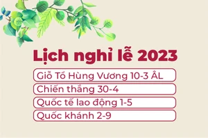 Lịch nghỉ lễ còn lại trong năm 2023: Giỗ Tổ Hùng Vương, 30-4, Quốc tế lao động 1-5, Quốc khánh 2-9