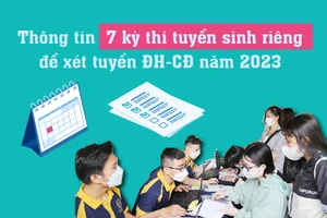 Thông tin 7 kỳ thi tuyển sinh riêng để xét tuyển ĐH-CĐ năm 2023