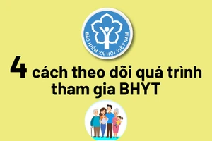 4 cách theo dõi quá trình tham gia BHYT