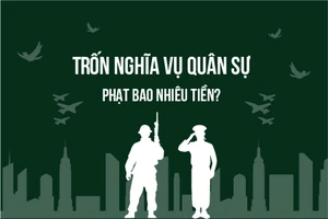 Trốn nghĩa vụ quân sự: Phạt bao nhiêu tiền?