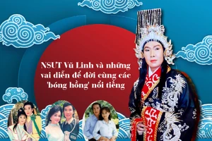 NSƯT Vũ Linh và những vai diễn để đời cùng các 'bóng hồng' nổi tiếng