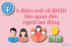 4 điểm mới về BHXH liên quan đến người lao động