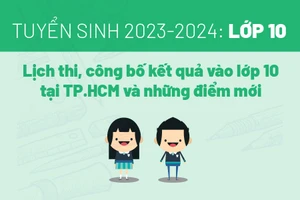 Lịch thi, công bố kết quả vào lớp 10 và những điểm mới tuyển sinh 2023-2024 tại TP.HCM 