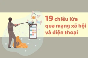 19 chiêu lừa qua mạng xã hội và điện thoại