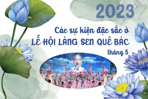 Các sự kiện đặc sắc ở Lễ hội Làng Sen quê Bác 2023 từ nay đến 19-5 