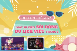 Loạt sự kiện sôi động du lịch Việt trong tháng 6-2023