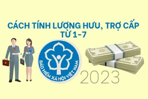 Cách tính lương hưu, trợ cấp từ 1-7