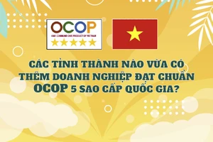  Tỉnh, thành nào vừa có thêm doanh nghiệp đạt chuẩn OCOP 5 sao cấp quốc gia?