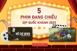 Chiếu 5 phim tài liệu, hoạt hình nhân kỷ niệm Cách mạng tháng Tám và Quốc khánh 2-9