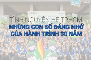 Tình nguyện hè TP.HCM: Những con số đáng nhớ của hành trình 30 năm 