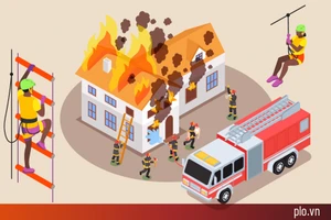 8 cách phòng chống cháy hữu ích cho cư dân, nhà thuê trọ