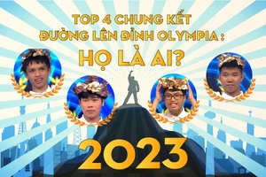 Thành tích "khủng" của 4 nhà leo núi tại chung kết Đường lên đỉnh Olympia