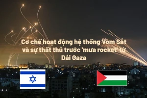Đồ hoạ: Cơ chế hoạt động hệ thống Vòm Sắt và sự thất thủ trước 'mưa rocket' từ Dải Gaza