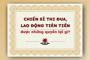 Chiến sĩ thi đua, lao động tiên tiến được những quyền lợi gì?