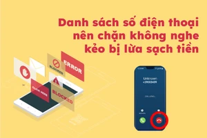 Danh sách số điện thoại nên chặn kẻo bị lừa sạch tiền