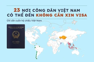 23 quốc gia, vùng lãnh thổ miễn thị thực cho công dân Việt Nam