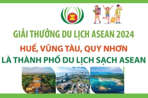 Thành phố Du lịch sạch ASEAN 2024-2026 có tên Huế, Vũng Tàu, Quy Nhơn 